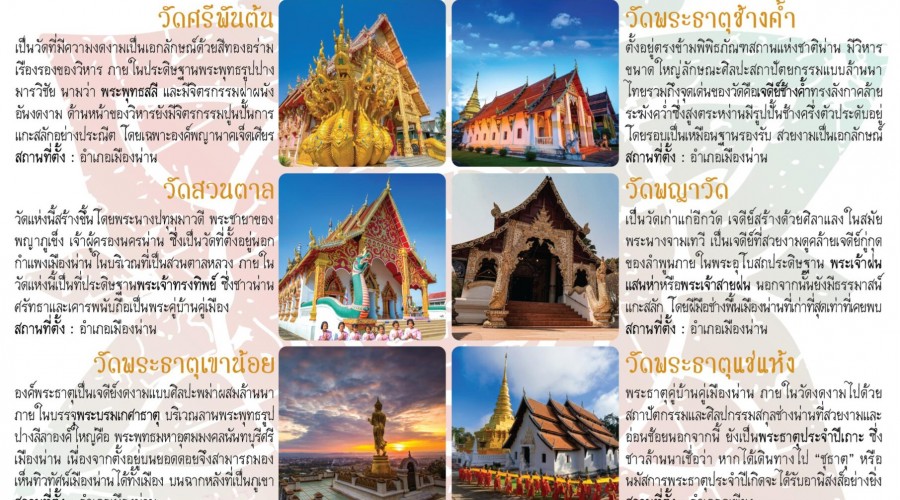 12 วัดสวย น่านสายบุญ